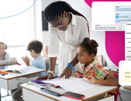 What is WIN Time in Schools, and Why Does it Matter?